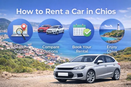 Comment Louer une Voiture à Chios